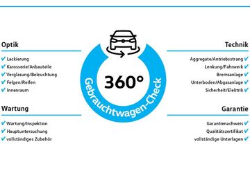 VW T-Roc 19.076 km 28.950 &euro; Hilden 40721